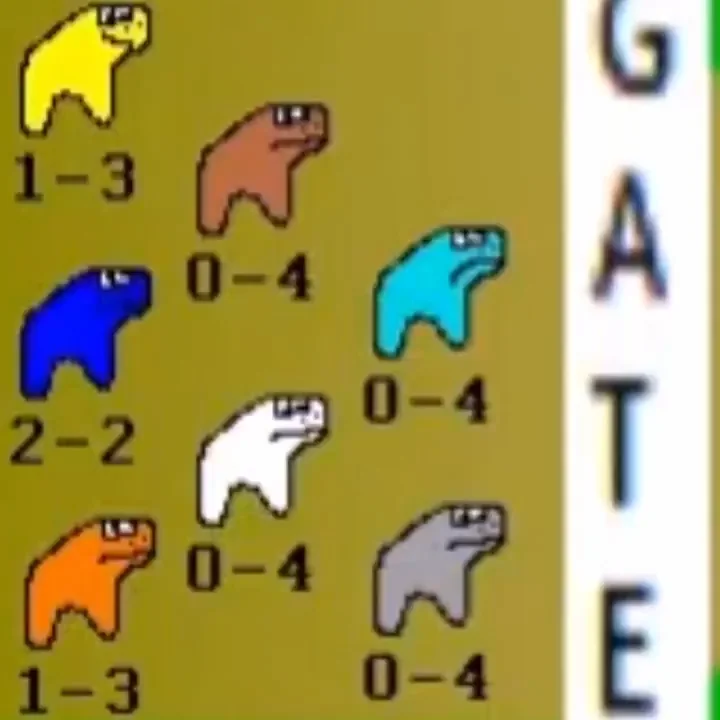 Horse race test visualization